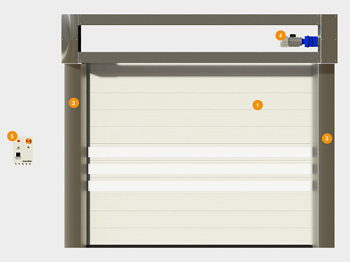 Конструкция Автоматические ворота DoorHan скоростные спиральные серии hssd высота 1600