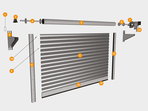 Конструкция Рольставни из стального профиля DoorHan взломоустойчивые серии rh117