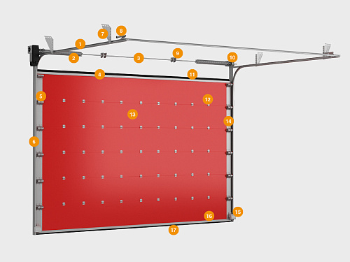 Конструкция Автоматические противопожарные секционные ворота DoorHan 2200х2200мм